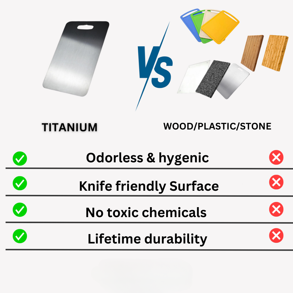 Titanium Cutting Board with Antibacterial Surface and Rounded Safety Edges
