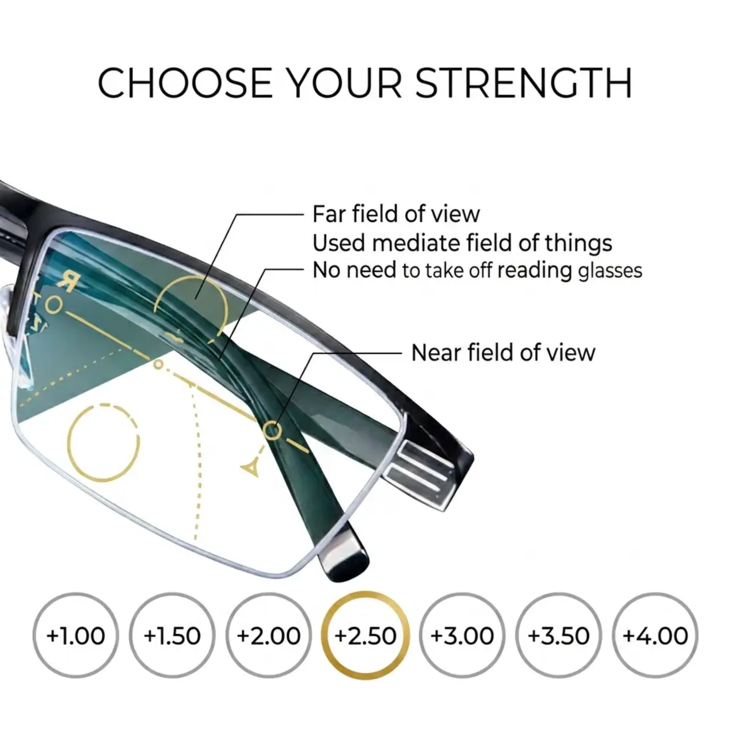 Reading Glasses with Blue Light Filter and Anti Glare Coating