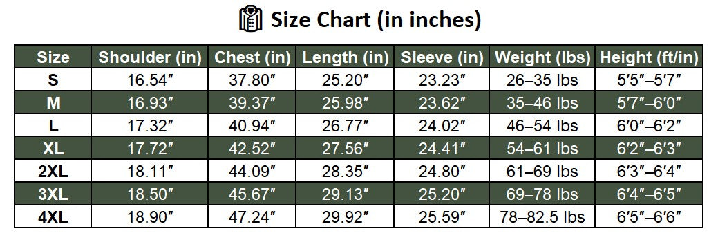 Insulated Hooded Parka with Sherpa Lining and Six Pockets for Men