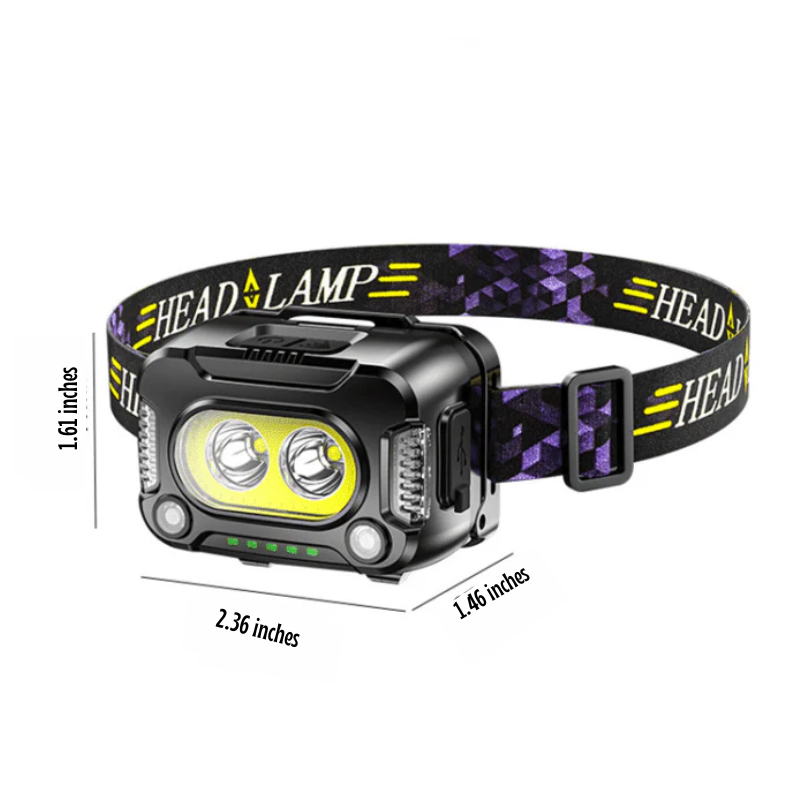 Powerful USB Rechargeable Headlamp