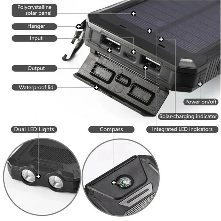 50,000mAh Solar Charger Waterproof Power Bank External