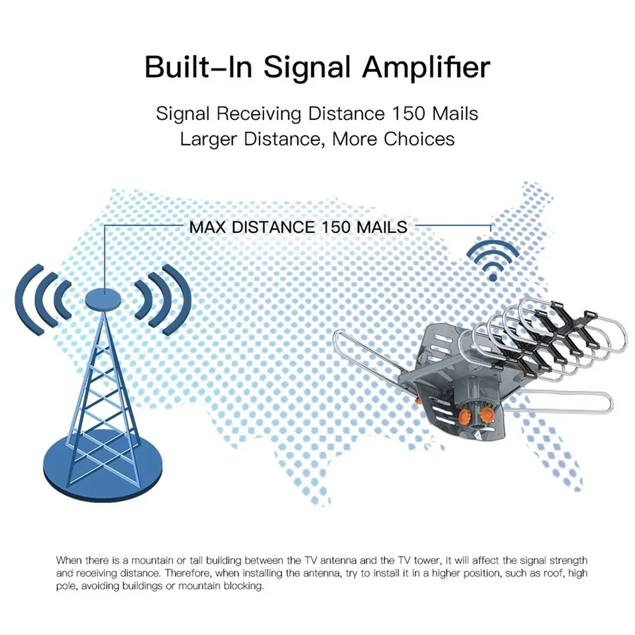 Long Range Digital HD TV Antenna with Full 360 Directional Motor and Mounting Pole