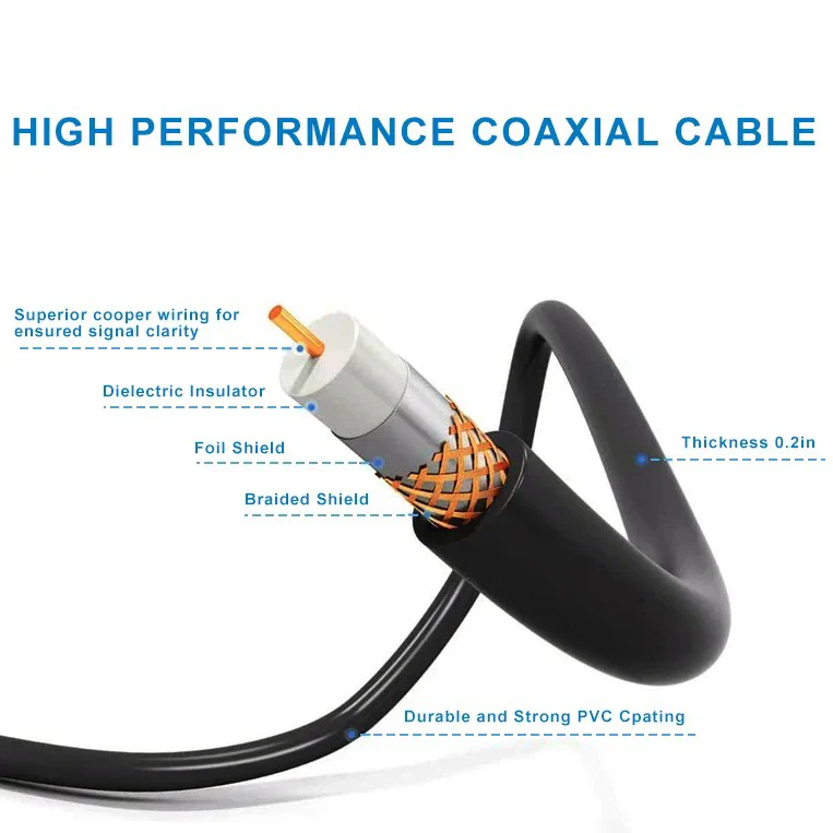 Long Range Digital HD TV Antenna with Full 360 Directional Motor and Mounting Pole