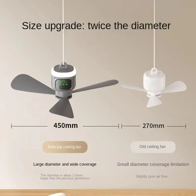 Portable Wireless Celling Fan
