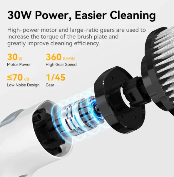 Rechargeable Electric Scrubber