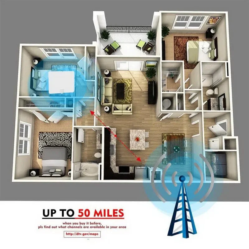 Best Indoor TV Antenna for Powerful Signal Reception