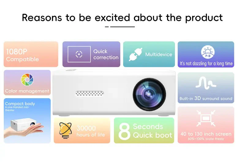 HD 720p Fast Focus Portable Projector