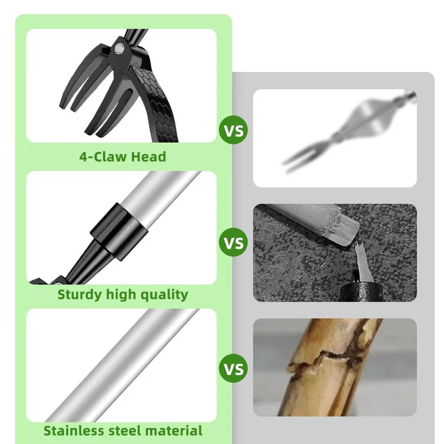 Stand Up Weed Puller Tool