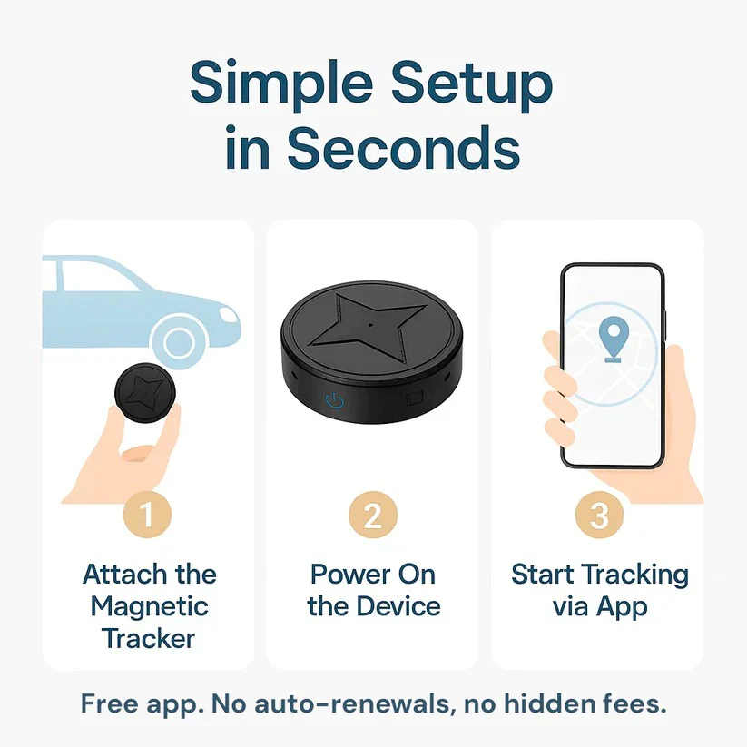 Mini Magnetic GPS Tracker