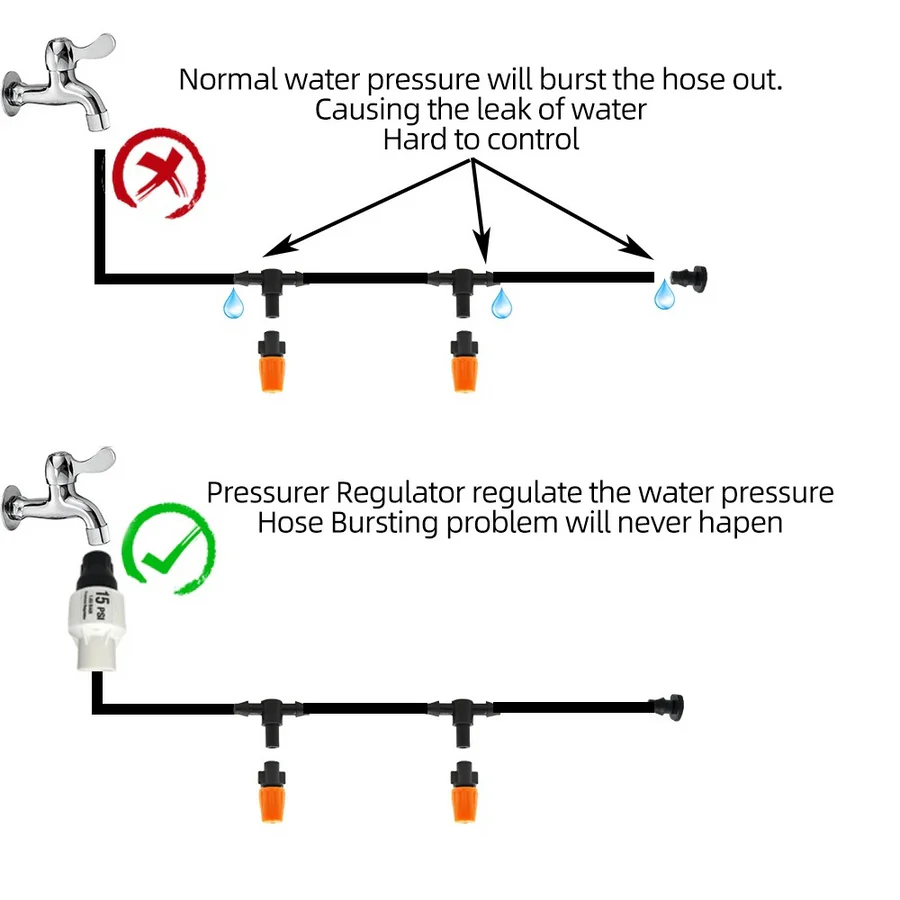 Drip Irrigation System with Automatic Timer