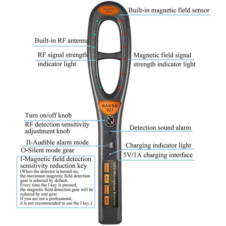 Latest Technology GPS Tracker Detector with Free Detection Tube