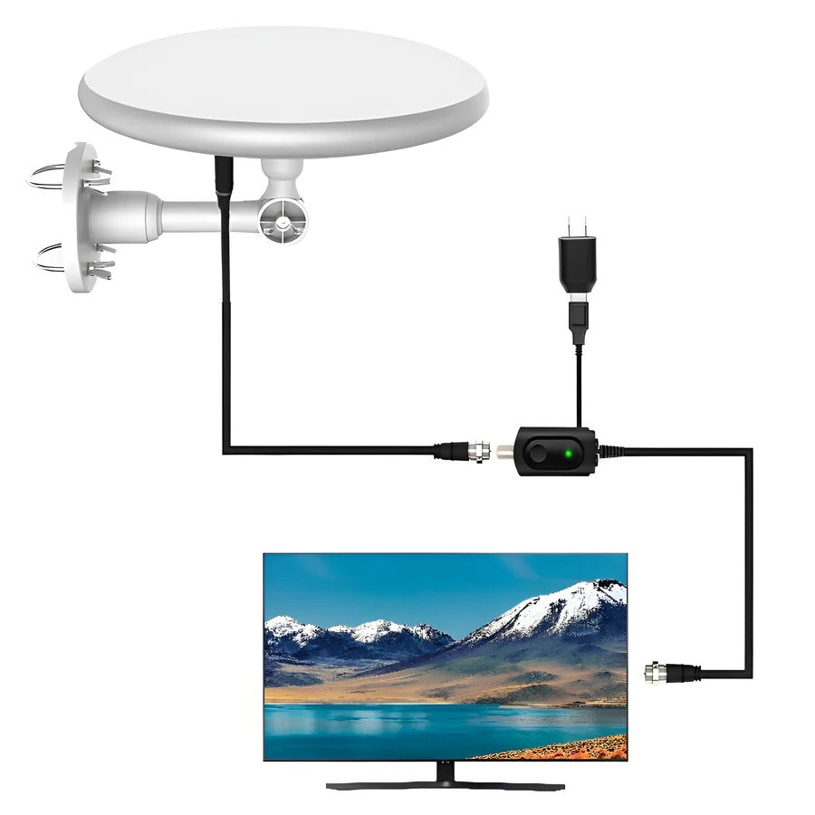 2025 Long Range Digital Outdoor HD TV Antenna Free HD Channels