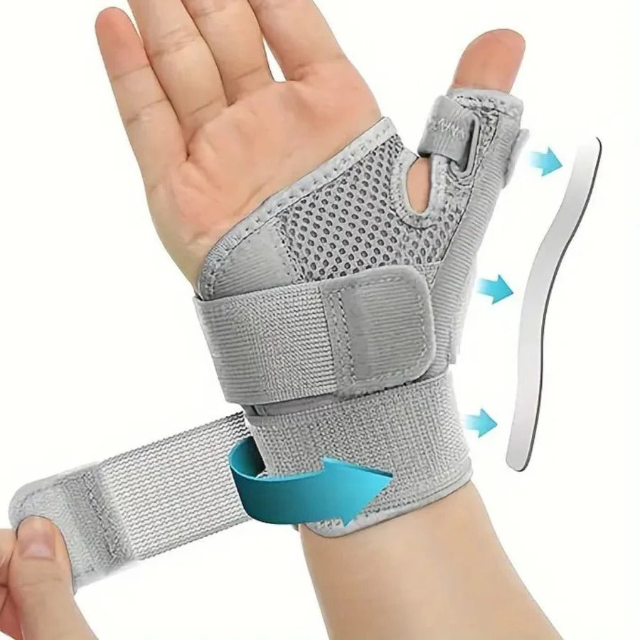 Flexible Thumb Support Wrist Sprain Splint