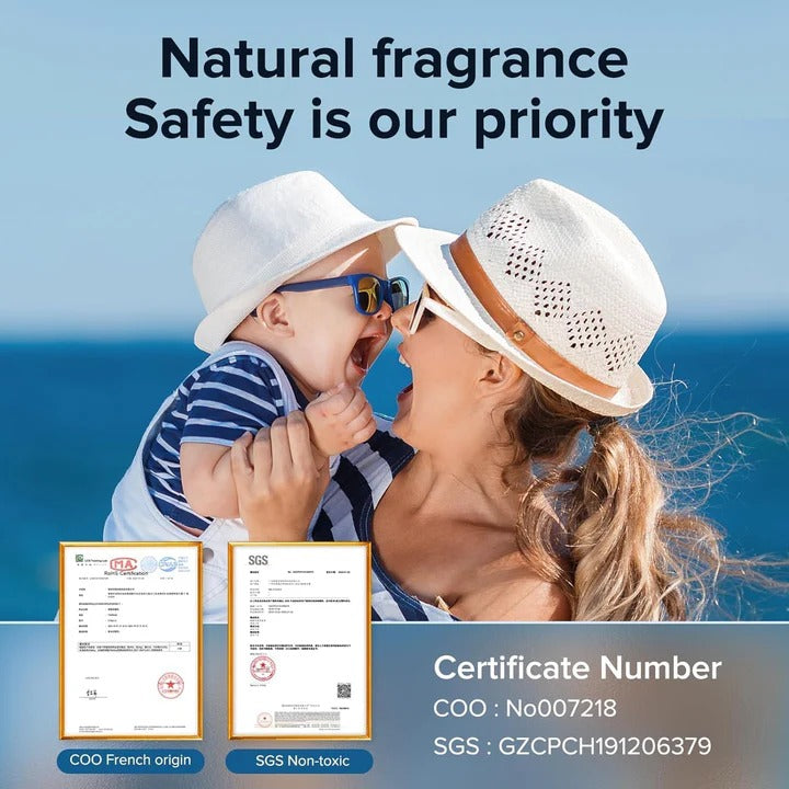 Electric Car Air Freshener with Automatic Mode