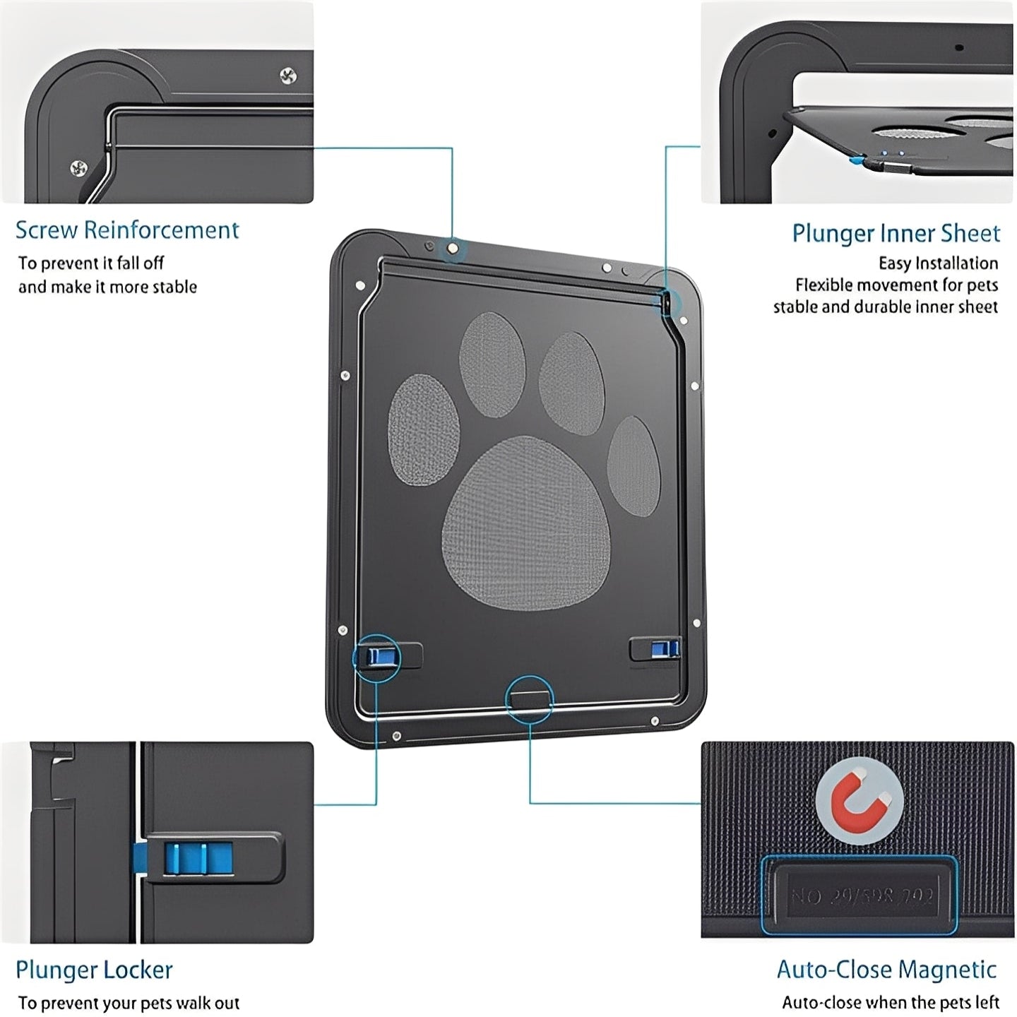 Dogs and Cats Pet Screen Door Flap
