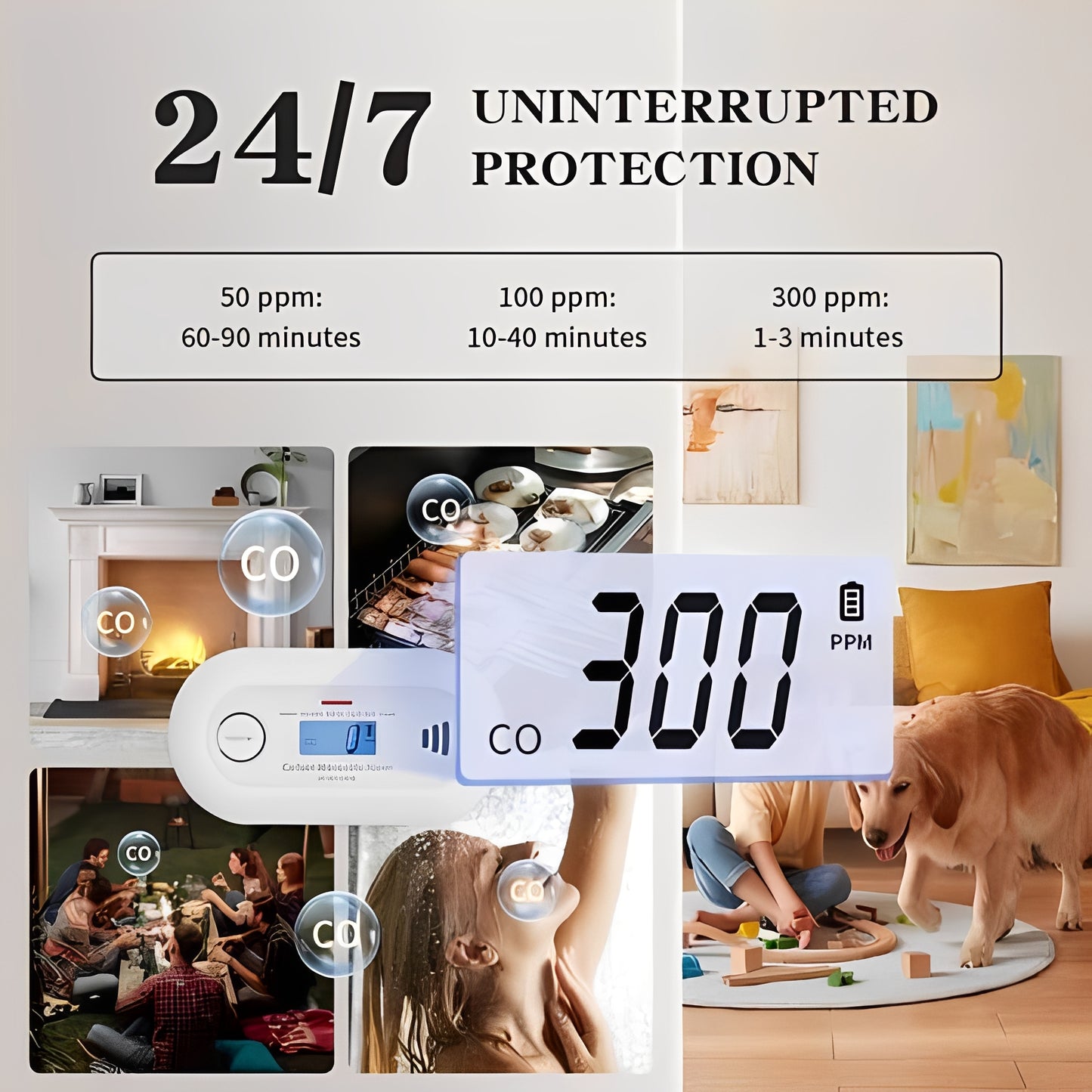 Smart CO Detector for Home Monitoring and Security