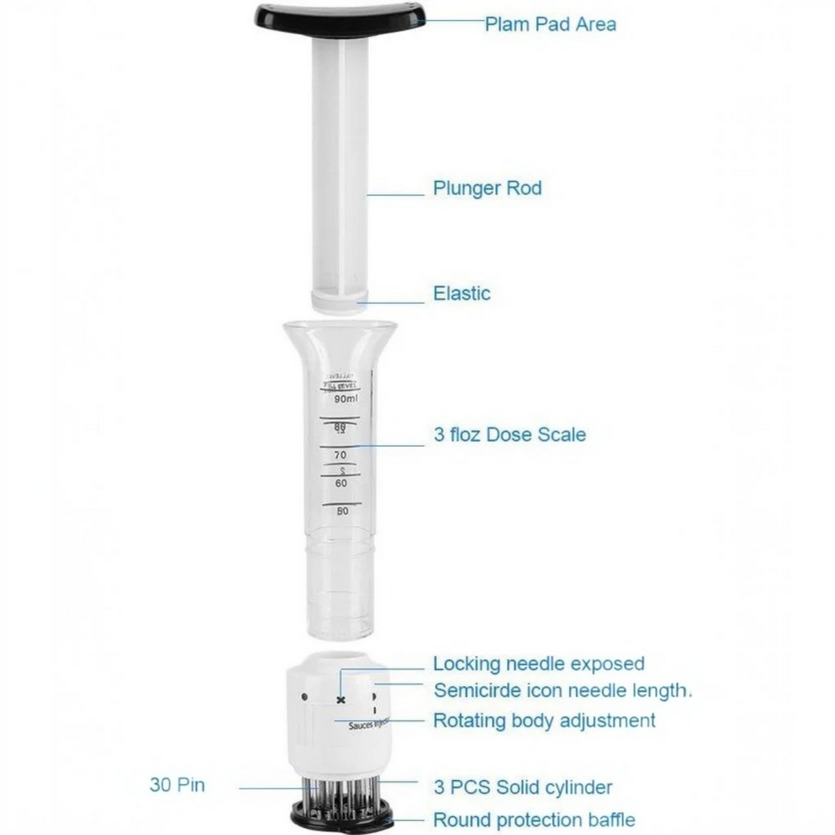 Meat Injector Kit