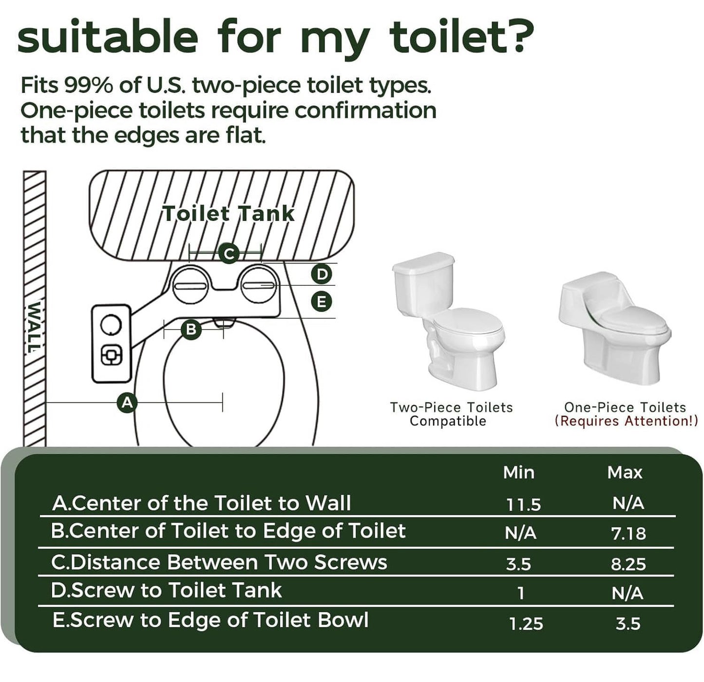 Self Cleaning Bidet Toilet Attachment, Cold Water Dual Nozzle Sprayer