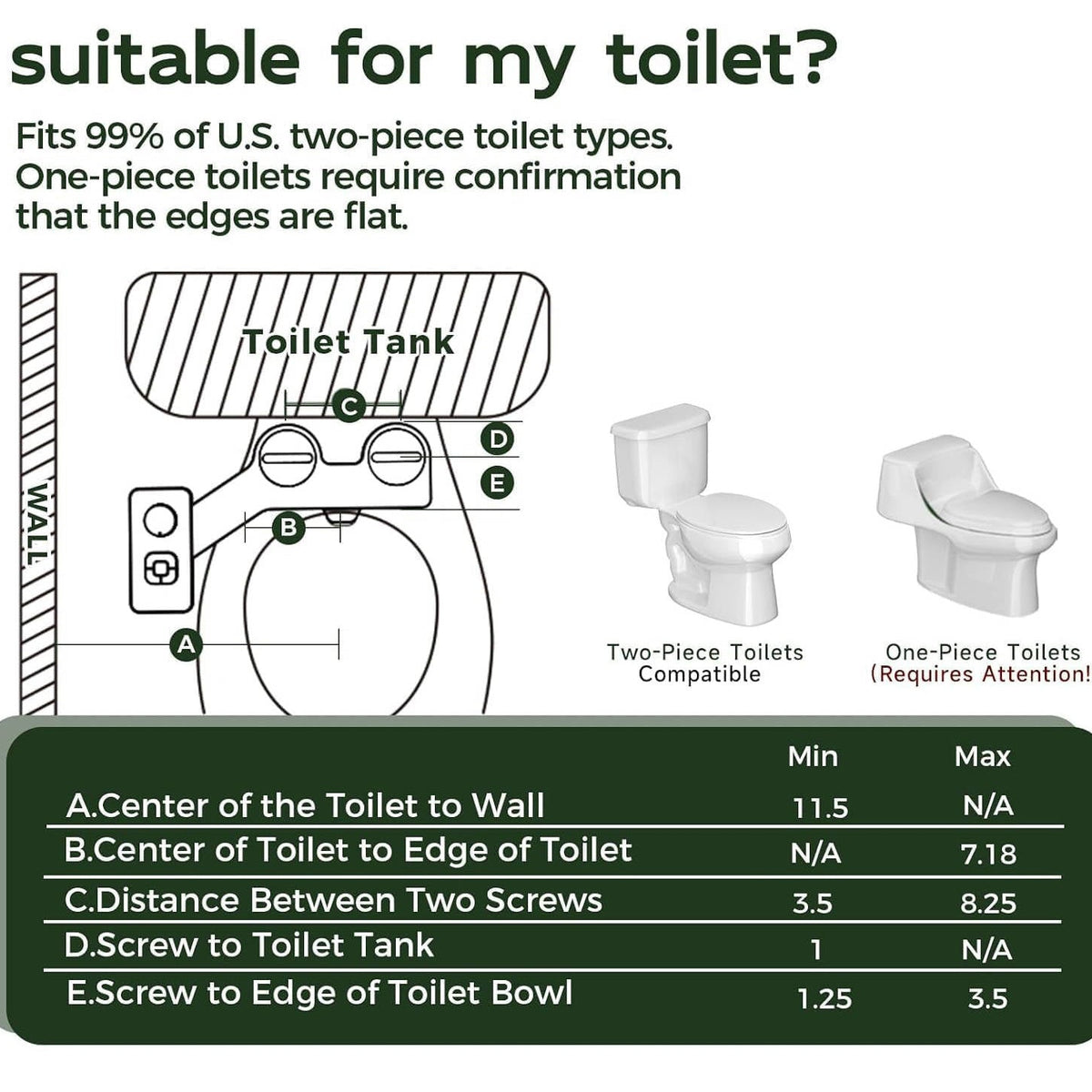 Self Cleaning Bidet Toilet Attachment, Cold Water Dual Nozzle Sprayer