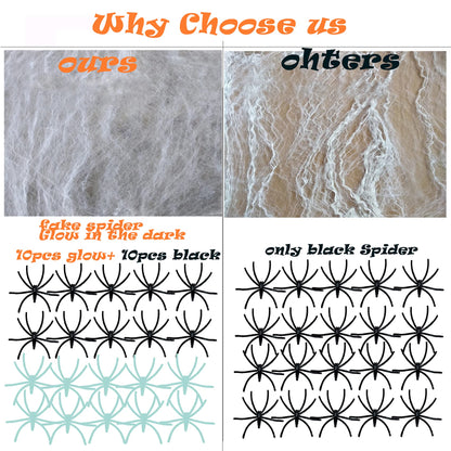 Stretchy Web Kit with 10 Glowing and 10 Black Spiders for Halloween Doors and Ceilings