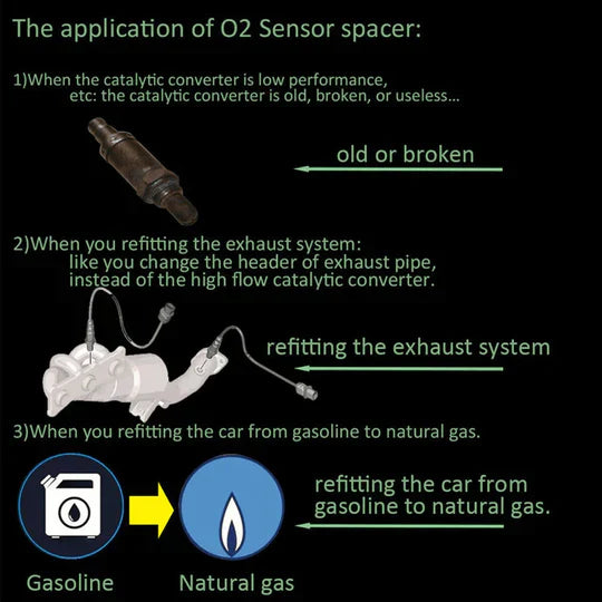 Oxygen Sensor Adapter with Internal Filter Element for M18 by 1.5 Thread
