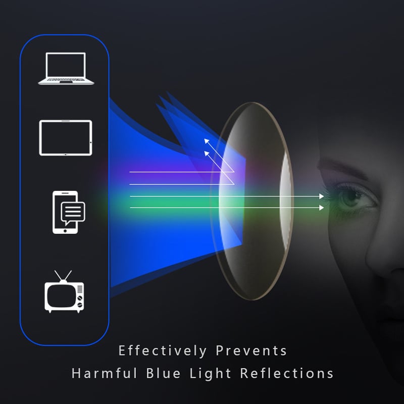 Progressive Titanium Glasses with Blue Light Blocking and Scratch Resistant Coating