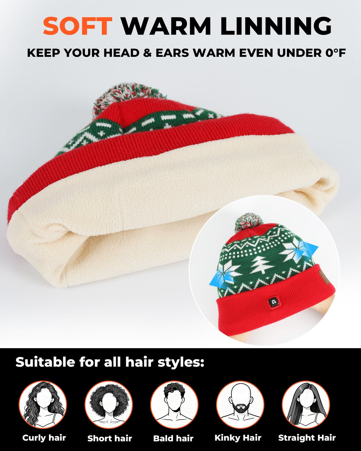 Rechargeable Heated Knit Beanie Hat with Dual Heating Pads and 3 Heat Modes for Winter