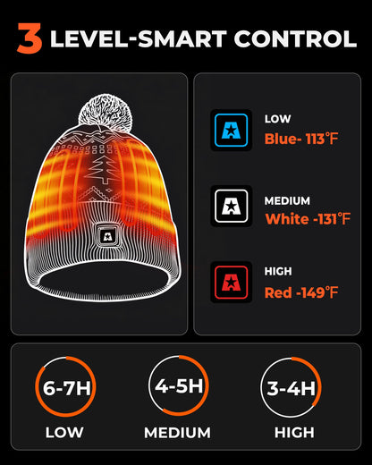 Rechargeable Heated Knit Beanie Hat with Dual Heating Pads and 3 Heat Modes for Winter