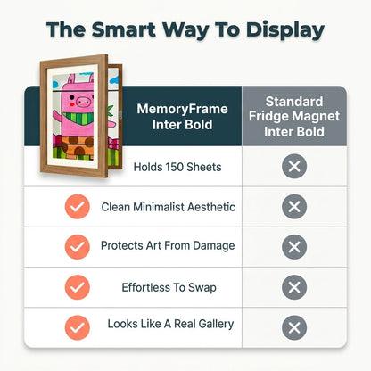 Artwork Display Frame with Magnetic Latch and 150-Sheet Storage Compartment