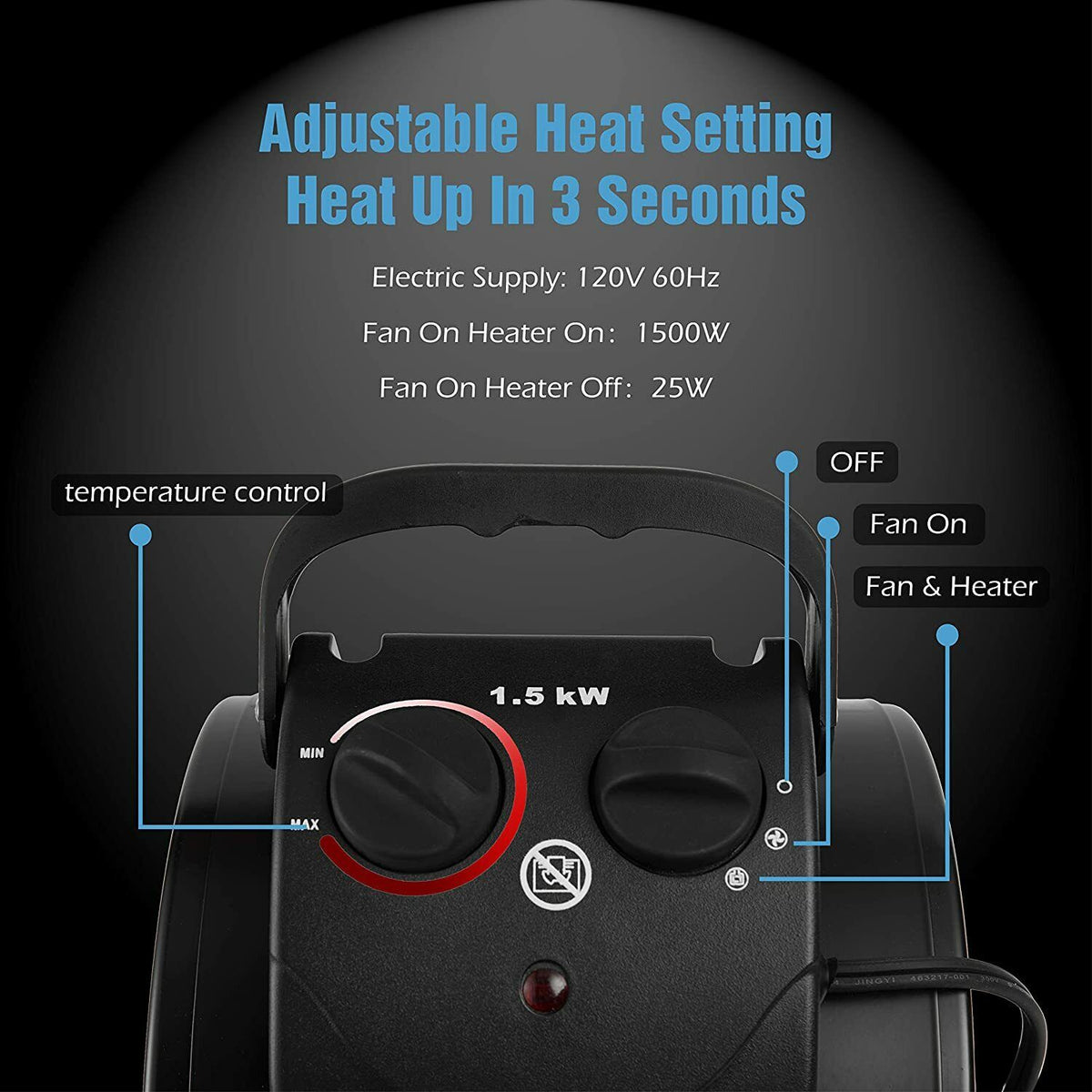 Space Heater with Steel Coil and Dual Air Circulation for Greenhouses and Grow Tents