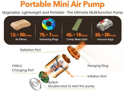 Portable Air Pump with Dual Inflation and Vacuum Mode, Built-in LED Light