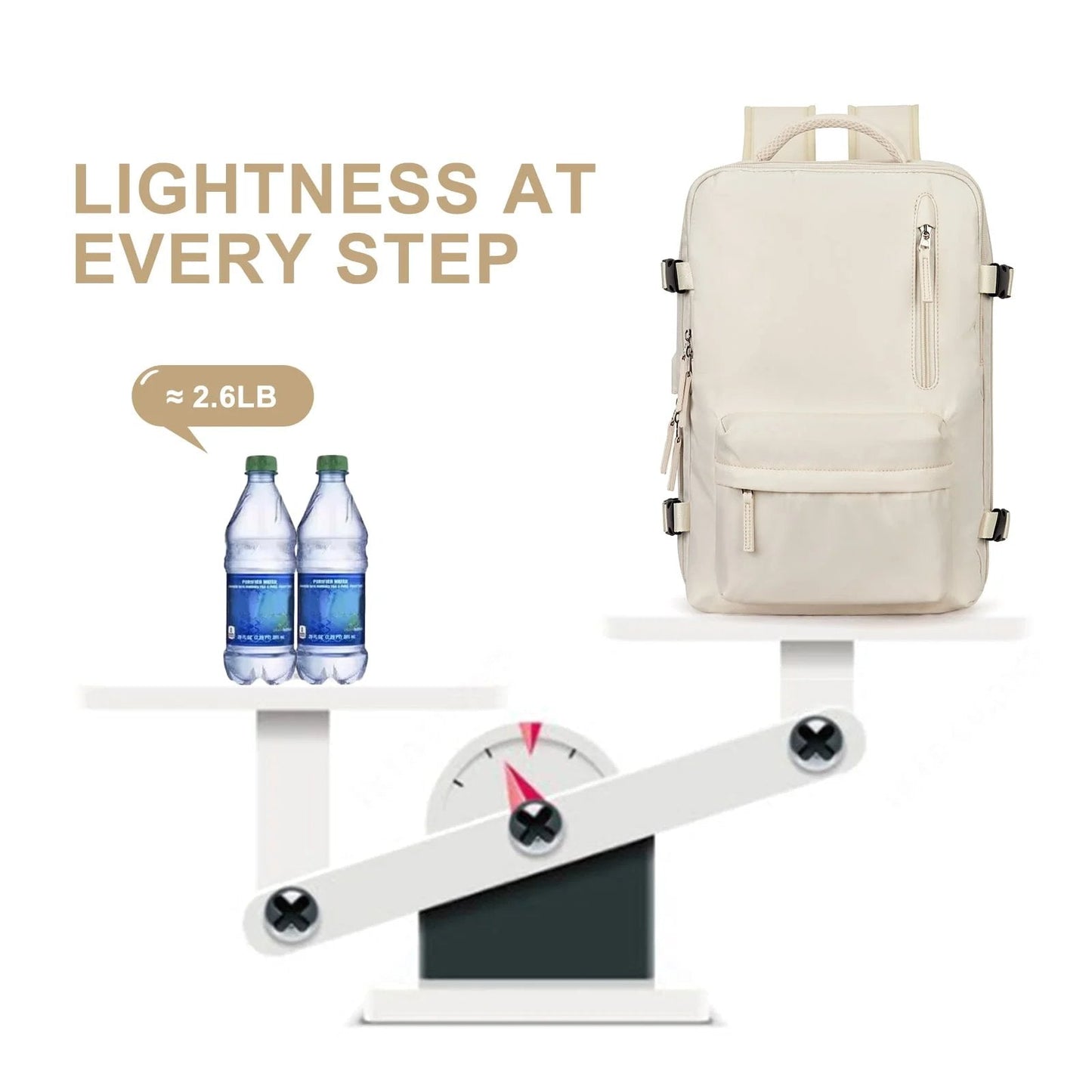 Women's 35L Travel Backpack with USB Charging Port and Laptop Compartment, Shoe and Wet Storage