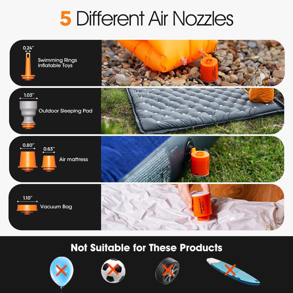 Portable Air Pump with Dual Inflation and Vacuum Mode, Built-in LED Light