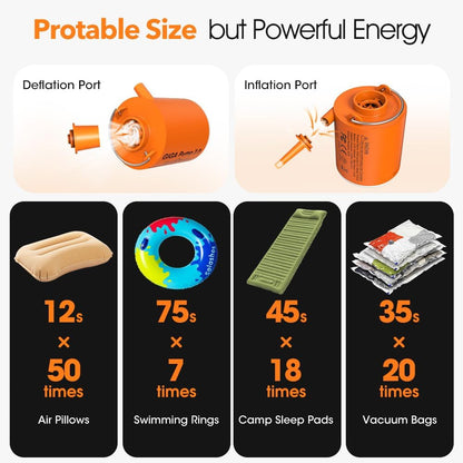 Portable Air Pump with Dual Inflation and Vacuum Mode, Built-in LED Light