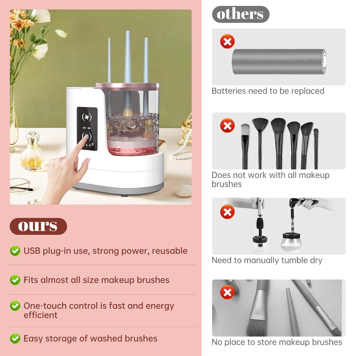 Electric Makeup Brush Cleaner with Automatic Spinning and Multiple Collars