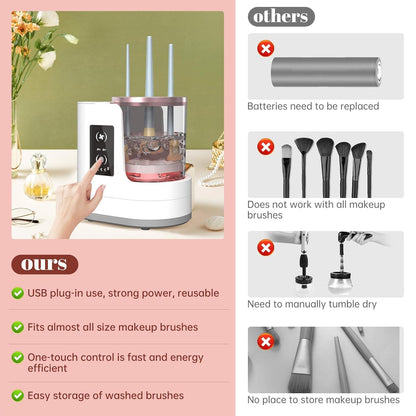 Electric Makeup Brush Cleaner with Automatic Spinning and Multiple Collars