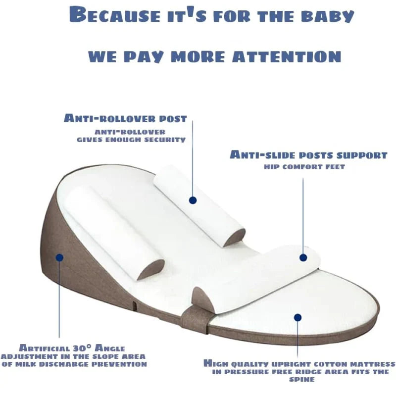 Infant Wedge Pillow with Memory Foam Core and Removable Cover for Crib Sleep