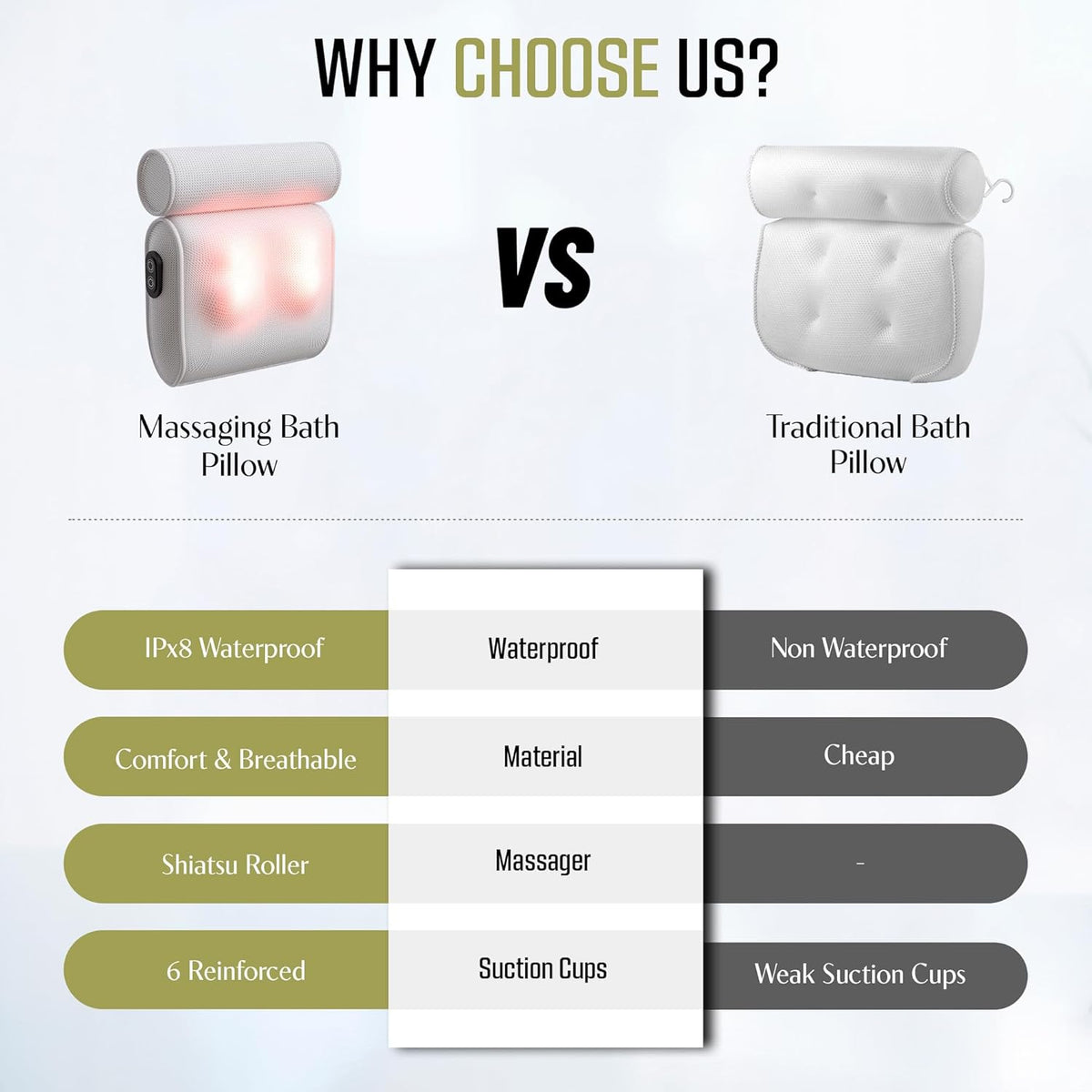 Waterproof Bath Pillow with Massaging Texture and Suction Cups for Head and Neck Support