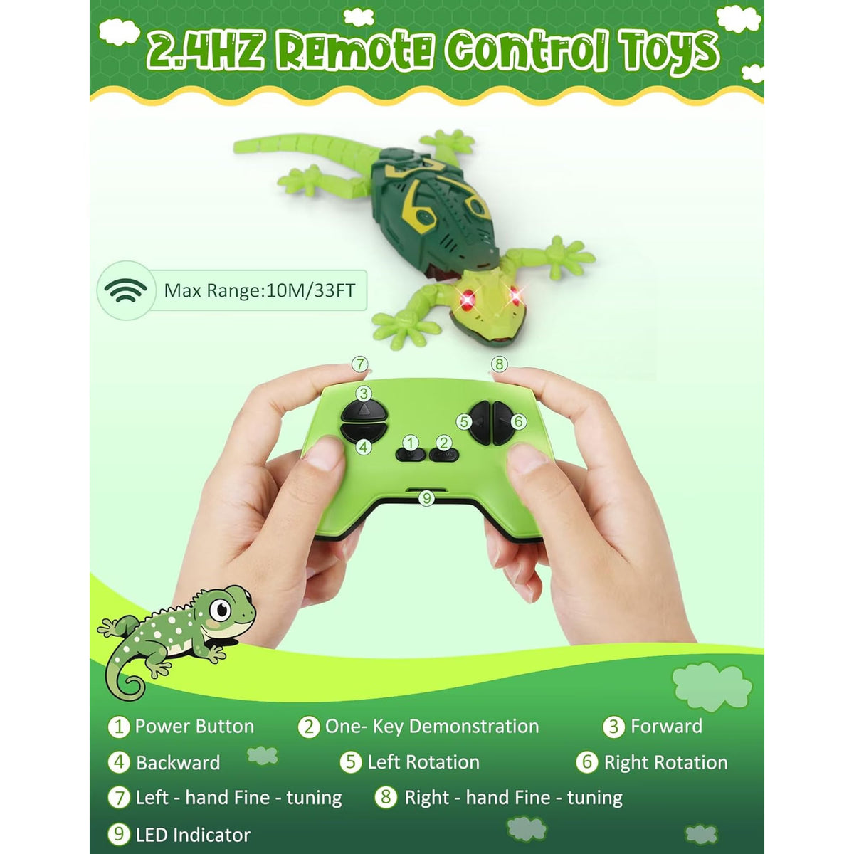 Remote Control Wall Climbing Gecko with Glowing Eyes and Ceiling Grip for Kids
