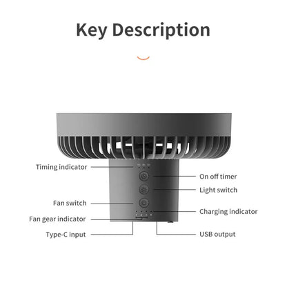 Portable Rechargeable Fan with LED and Built in Power Bank