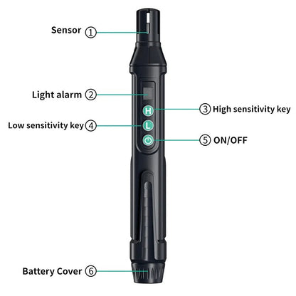 Handheld Gas Leak Detector with a Semiconductor Sensor, Sound and Light Alarm and Adjustable Sensitivity