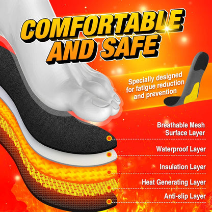 Rechargeable Heated Insoles with 3-Level Remote Control and 8-Hour Battery
