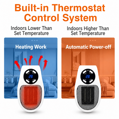 Portable Space Heater with Tip Over Protection and Overheat Shutoff