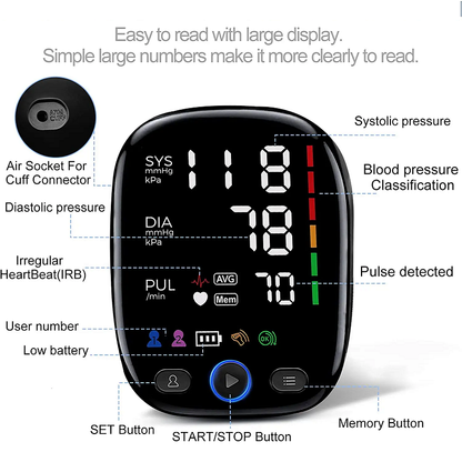 Blood Pressure Monitor with LED Display