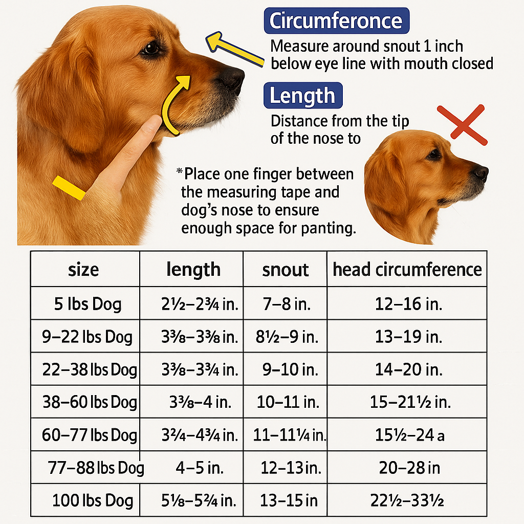 Breathable Dog Muzzle with Reflective Strip and Adjustable Strap