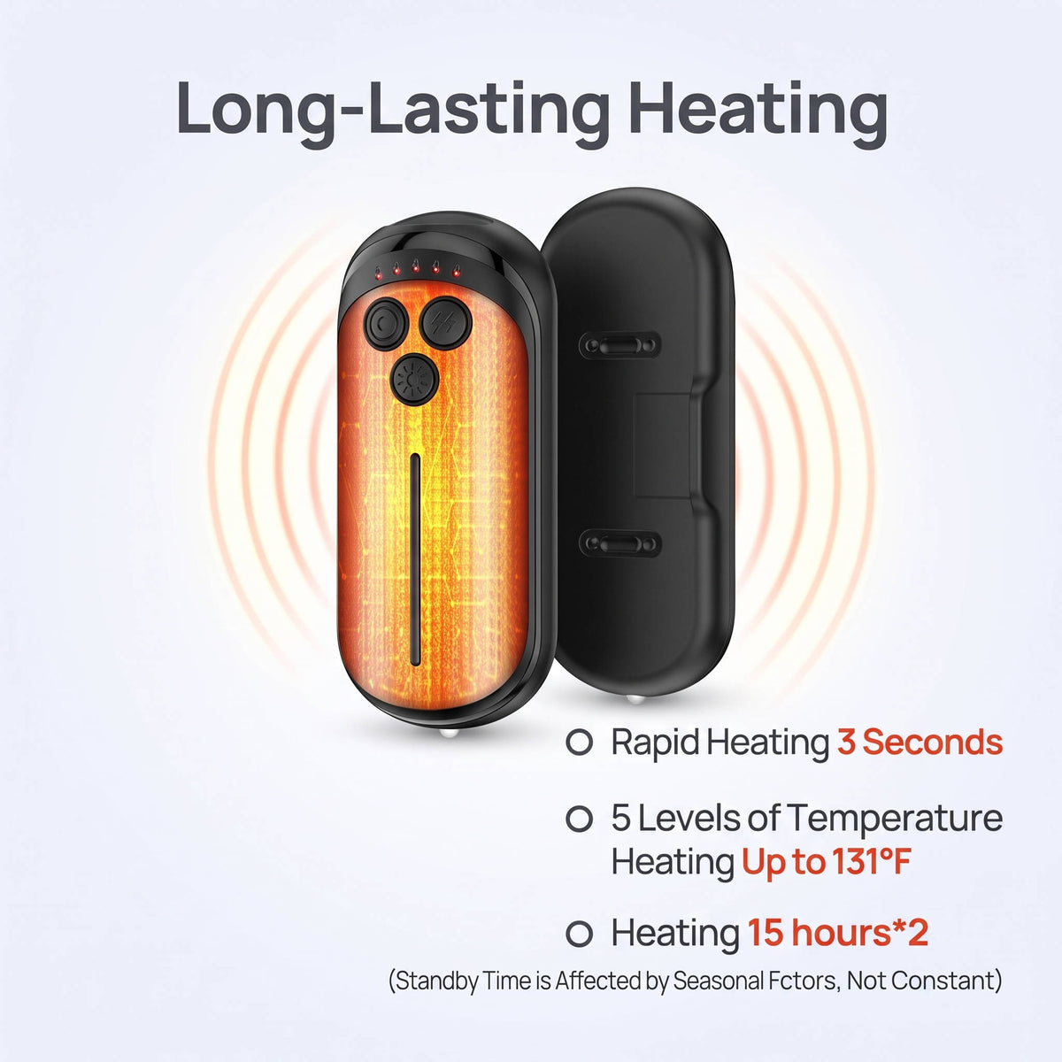 2 Pack Rechargeable Hand Warmers, 6000mAh Electric Hand Warmers with AI Smart Chips, Portable for Outdoor Activities
