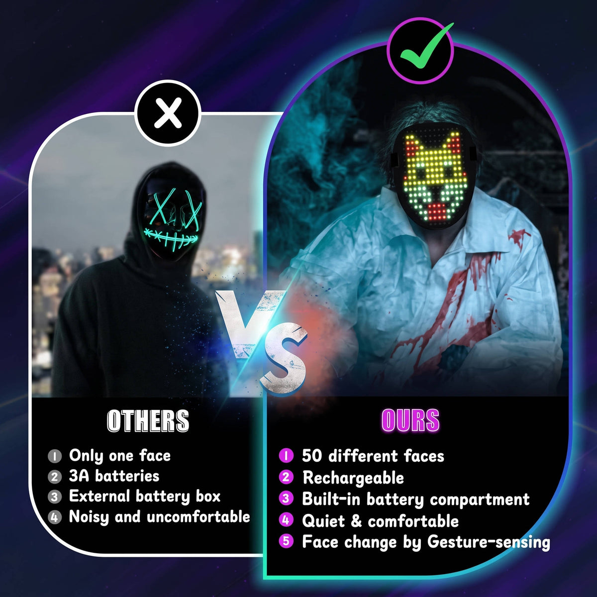 Kids Halloween LED Mask, Light Up Gesture Sensing Mask for Boys, Interactive Halloween Toy
