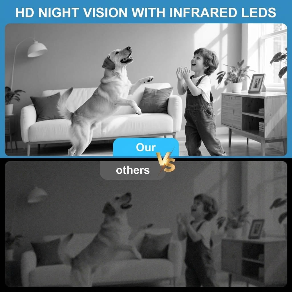 Indoor Security Camera for Pet, Baby Nanny Cam, 1080P HD Mini Wireless WiFi Camera with App Control, Motion Detection, Night Vision and Rechargeable Battery