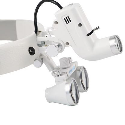 LED Headlamp with 5W Light and 3.5X Magnifying Loupes for Precision Work