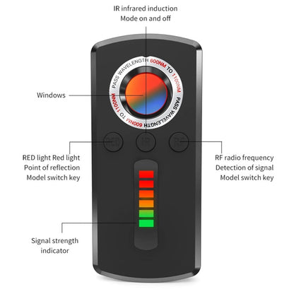 Smart Hidden Camera Detector with Multiple Detection Modes